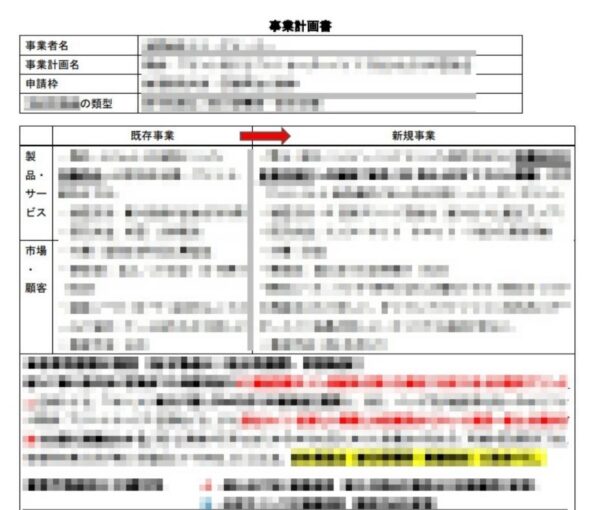 事業計画書の作り方（基本編）